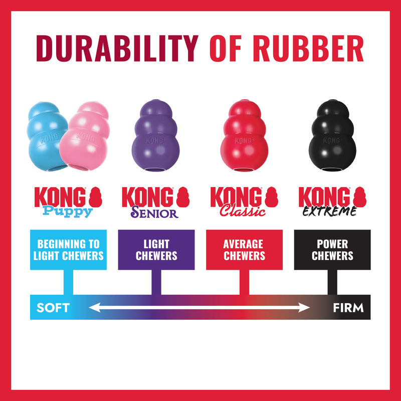 KONG Extreme - 5 Sizes