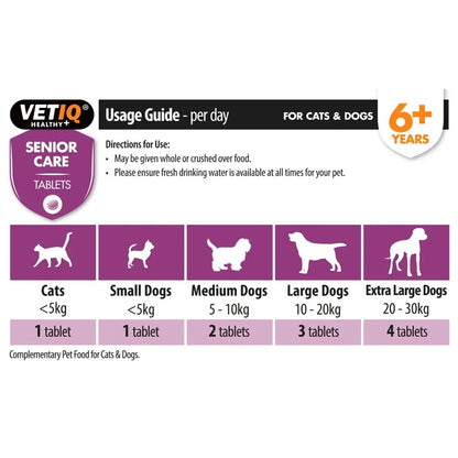 VETIQ Senior Care - 45 Pack